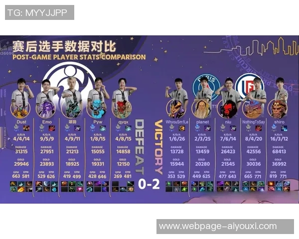 IG战队在DOTA2配合排名中创下新高引发热议与期待