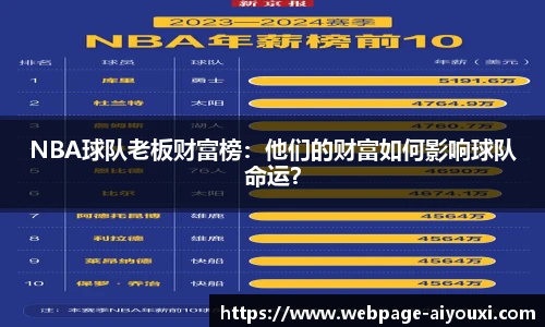 NBA球队老板财富榜：他们的财富如何影响球队命运？