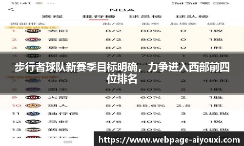 步行者球队新赛季目标明确，力争进入西部前四位排名