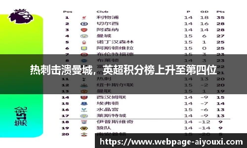 热刺击溃曼城，英超积分榜上升至第四位