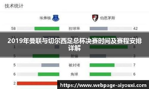 2019年曼联与切尔西足总杯决赛时间及赛程安排详解